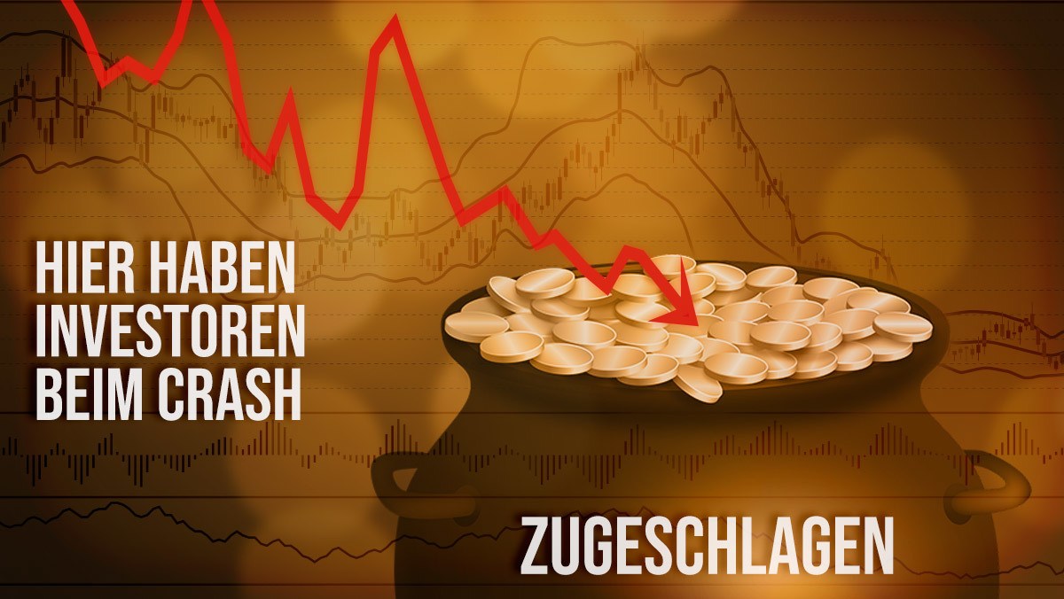 Hier Haben Investoren Beim Crash Zugeschlagen Borse News Tipps Online Broker Lynx